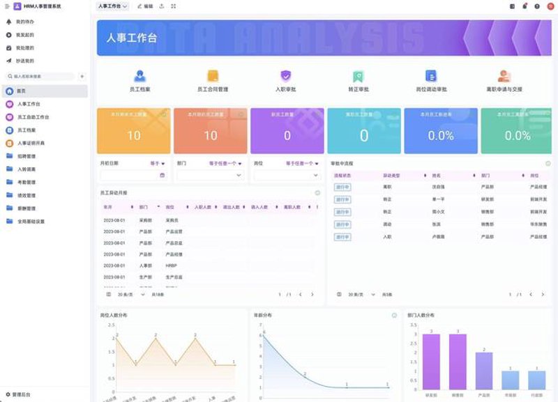 湖北软件开发行业新趋势：从传统走向创新