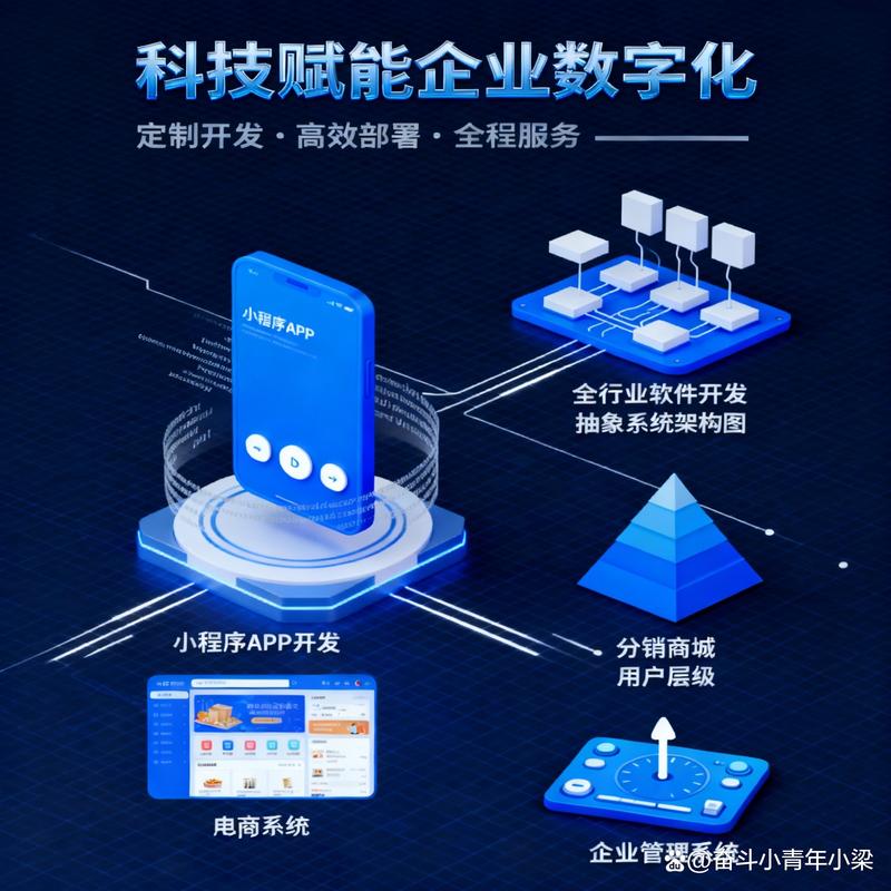企业信息化建设：驱动效率的升级
